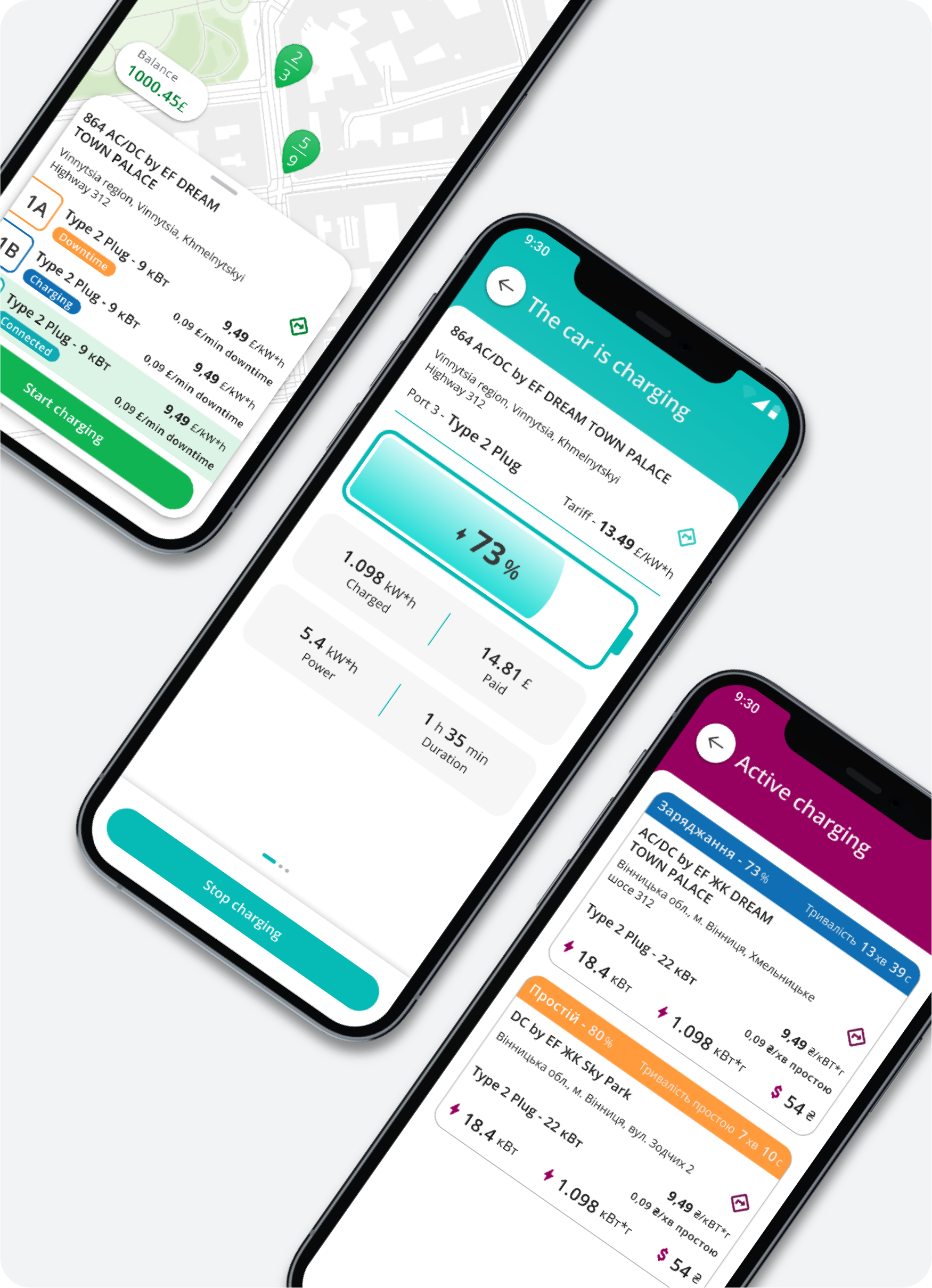 White-Label Customization & Branding 