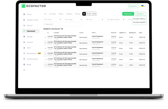 Flexibility & Integration