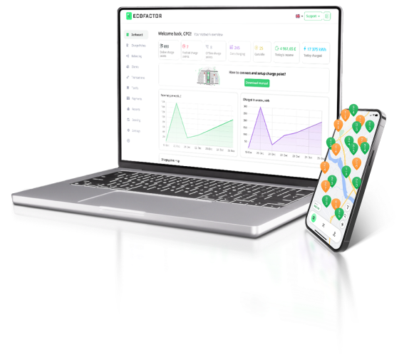 ECOFACTOR CPMS